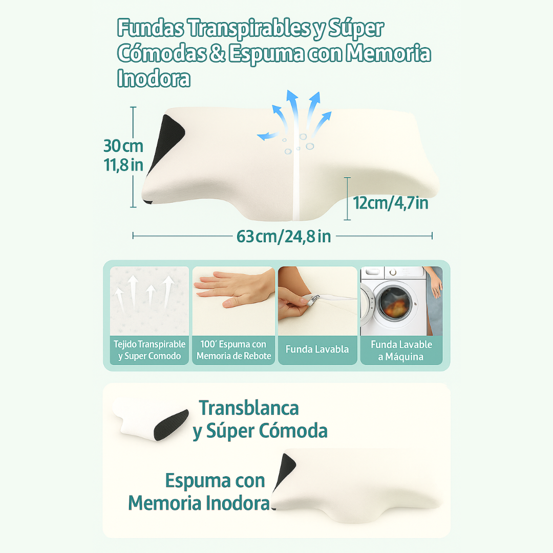 FibroFoam™ – Almohada Ortopédica Cervical Rebound - Fibroforce