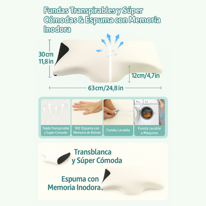 FibroFoam™ – Almohada Ortopédica Cervical Rebound - Fibroforce