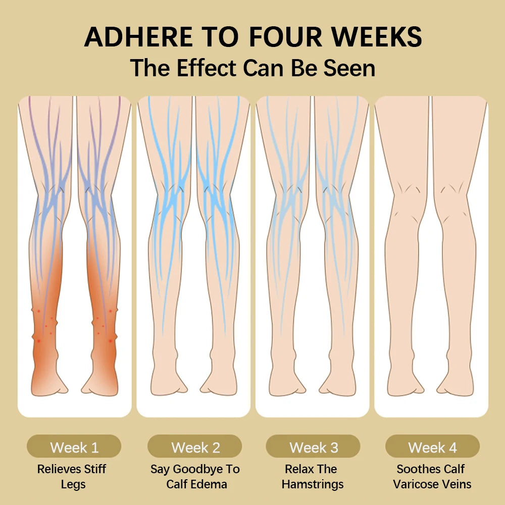 Masajeador Terapéutico de Piernas - Alivio Completo con Compresión de Aire y Terapia de Calor