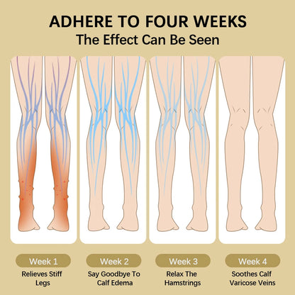 Masajeador Terapéutico de Piernas - Alivio Completo con Compresión de Aire y Terapia de Calor