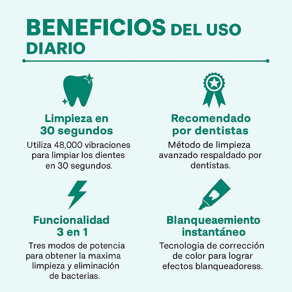 LumaBrush™ – Adiós al Cepillado Manual y al Mal Aliento en 30 Segundos